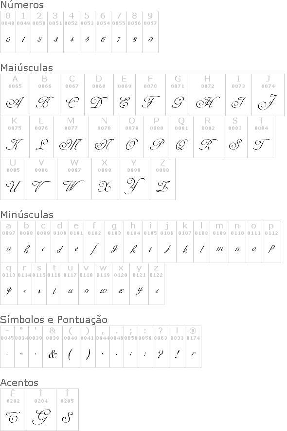 Adine Kirnberg Script