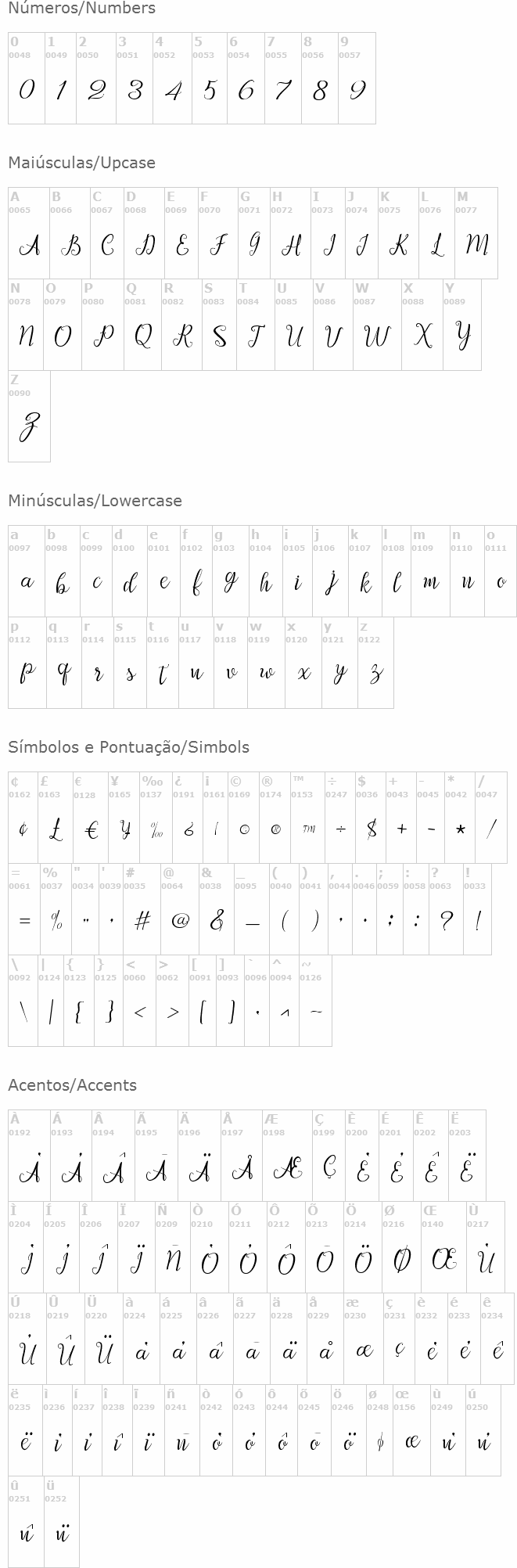 Afrile Script