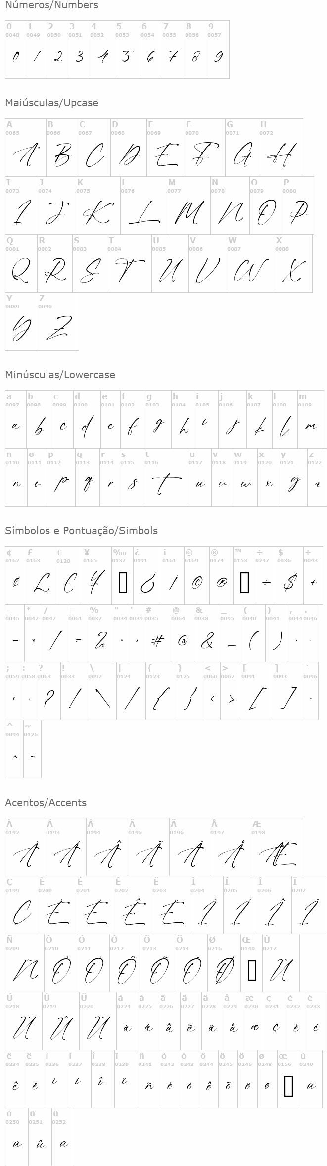 Alatas Script