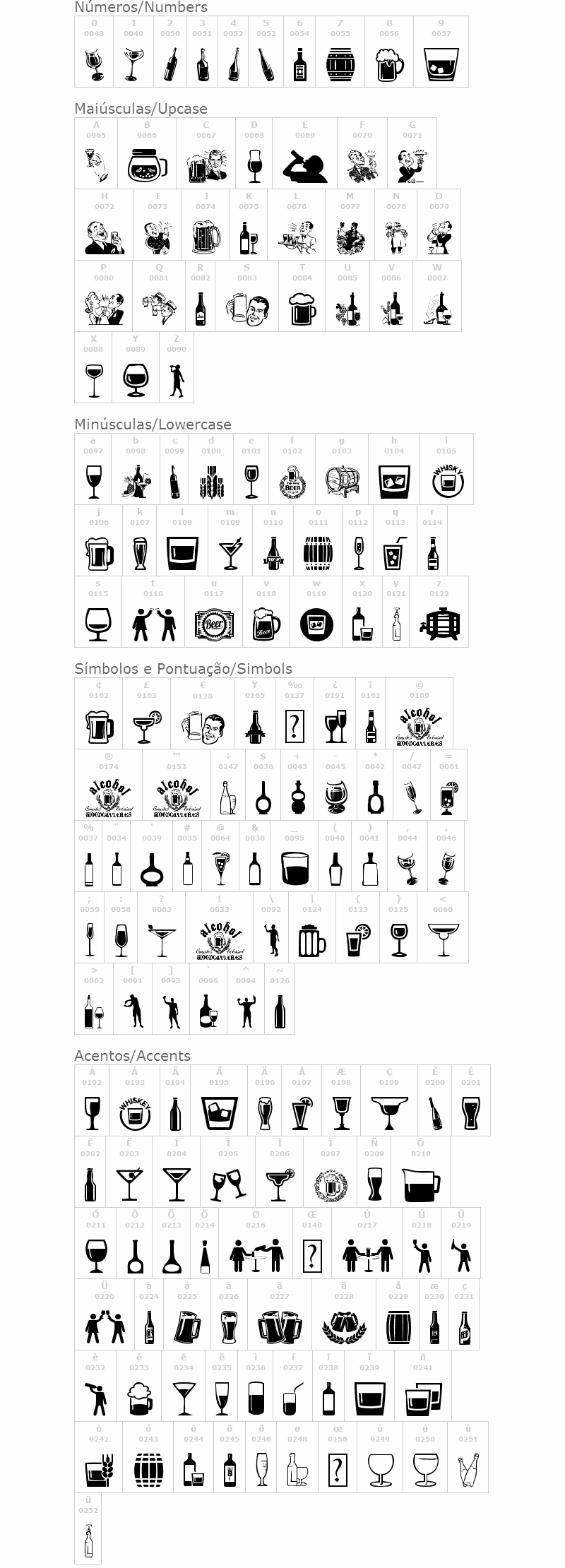 Alcohol