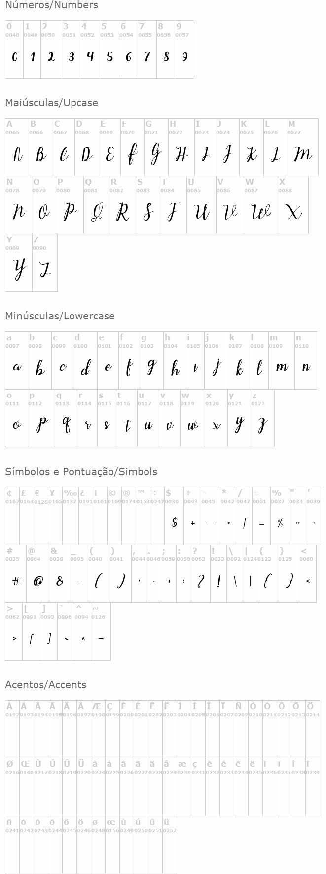 Aleria Script