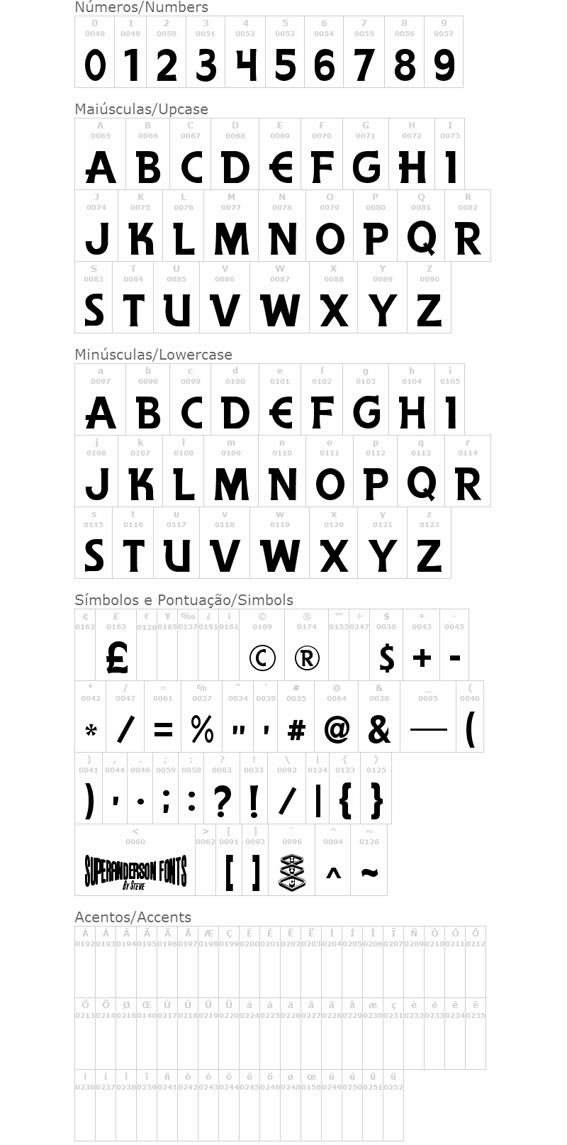 Anderson The Secret Service