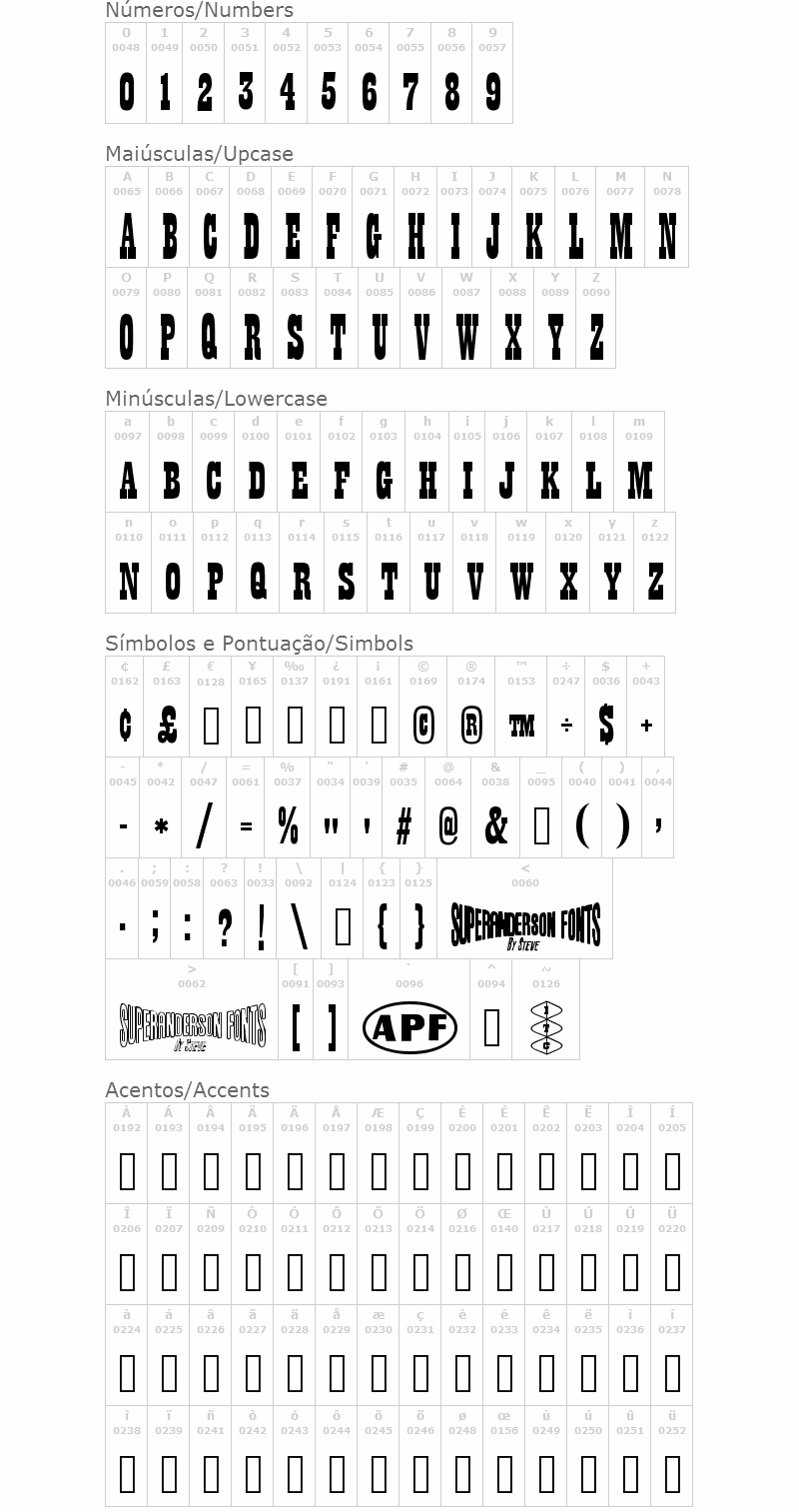 Anderson Thunderbirds Are GO!