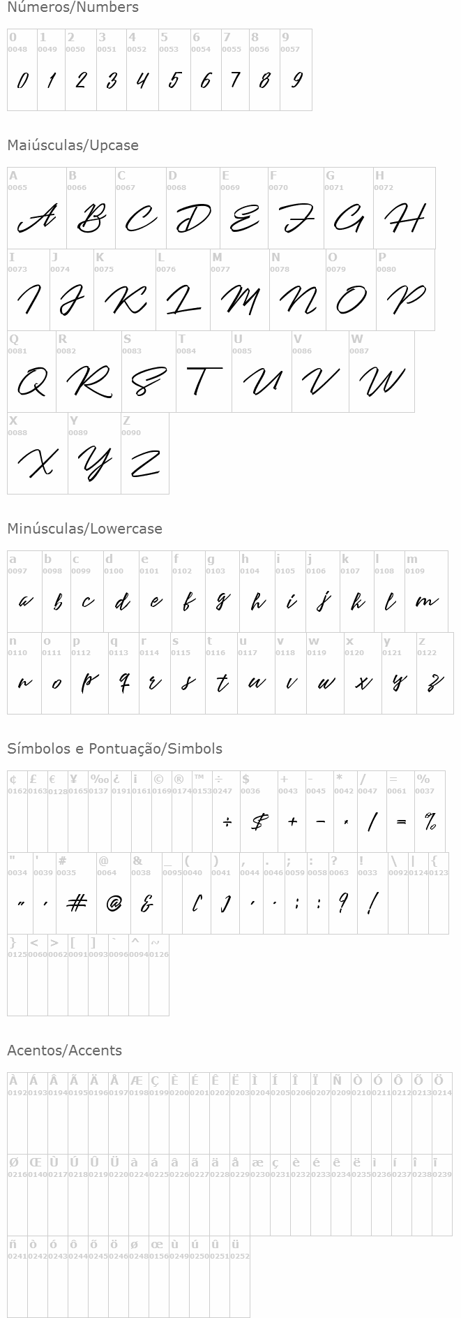 Angelina Script