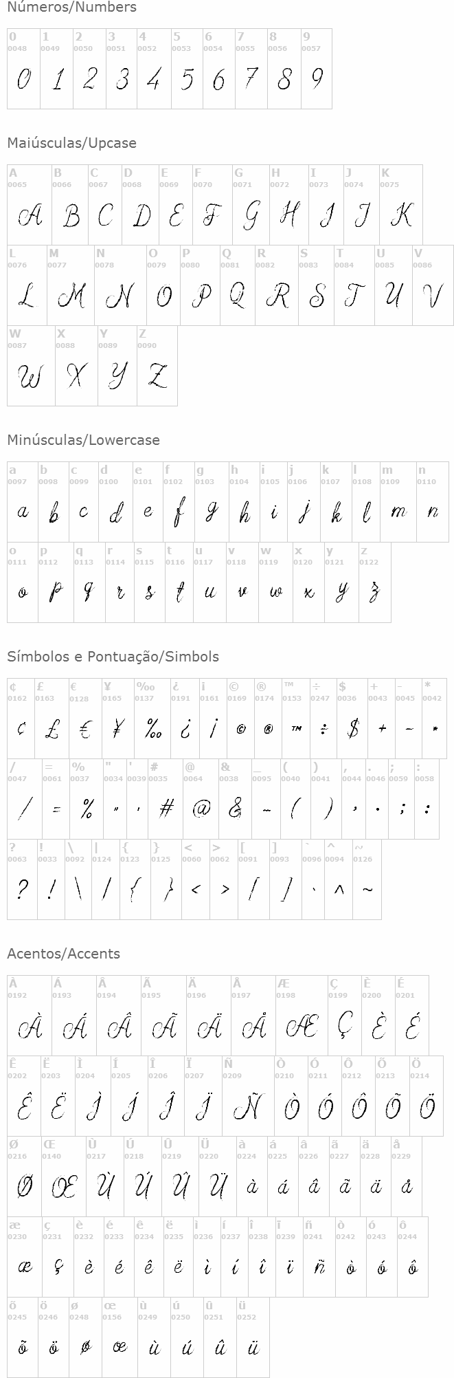 Arabian Script