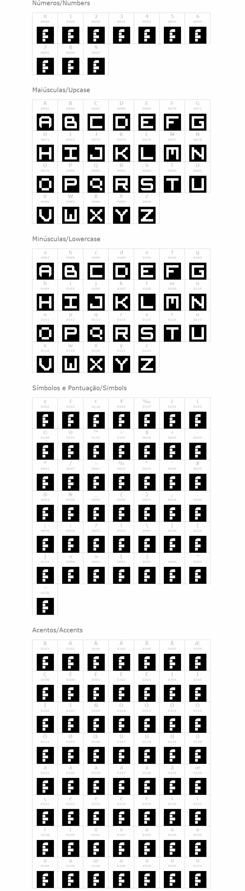 Areo
