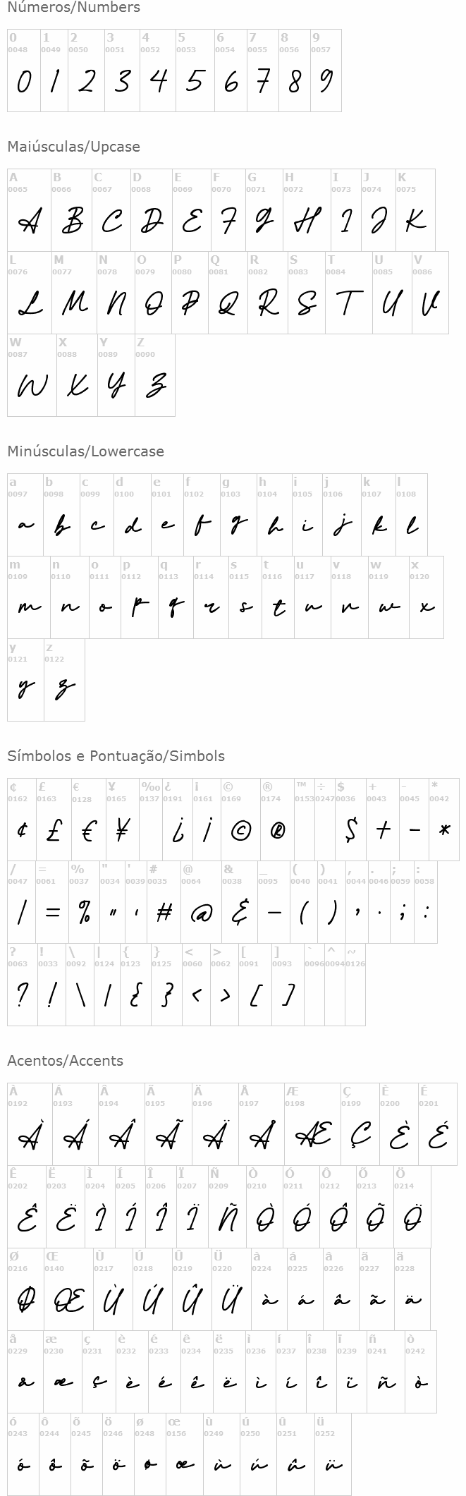 Athena Signature