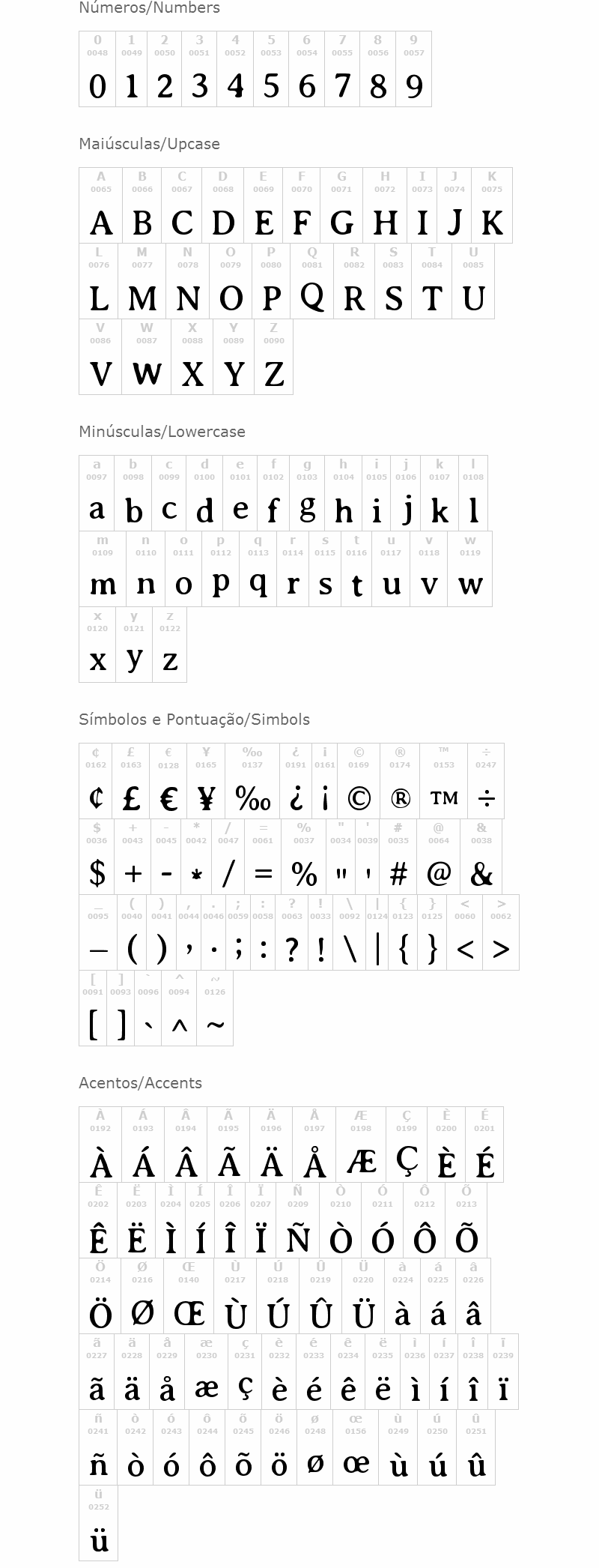 Averia Serif Averia Serif
