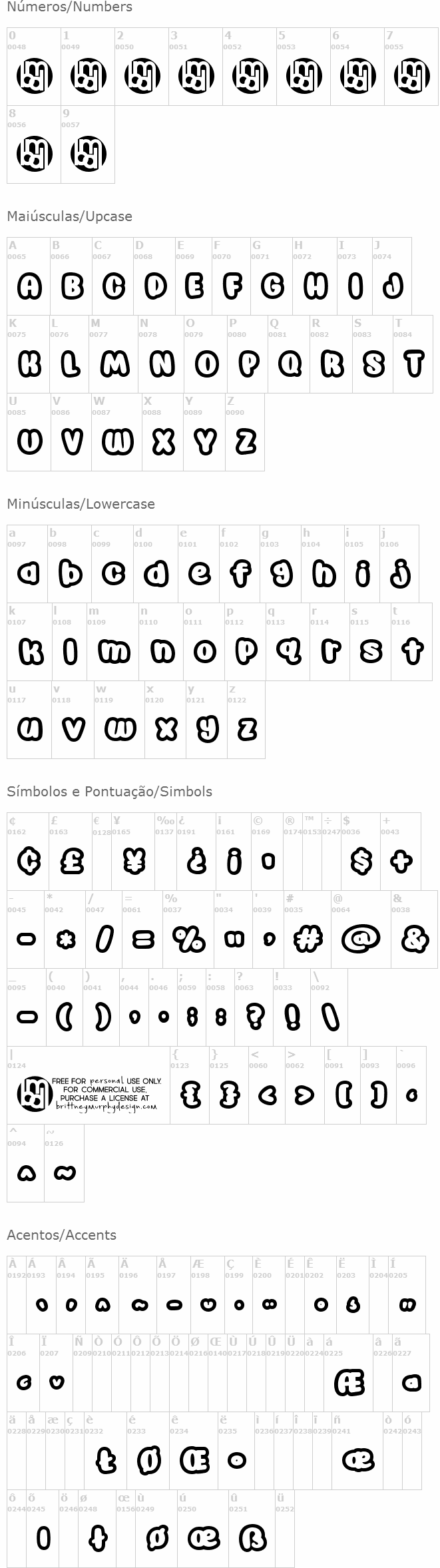 Awesome Possum Outline