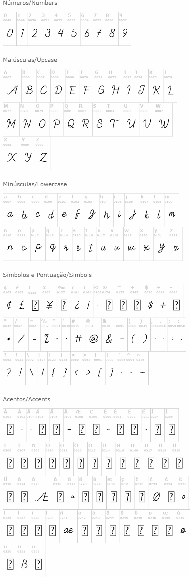 Ballock Script