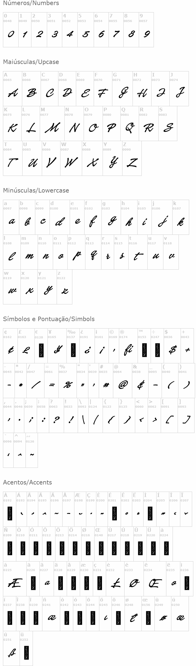 Baystar Script Baystar Script
