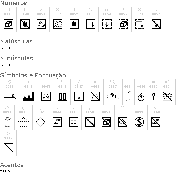 BCMELP EPD Symbols