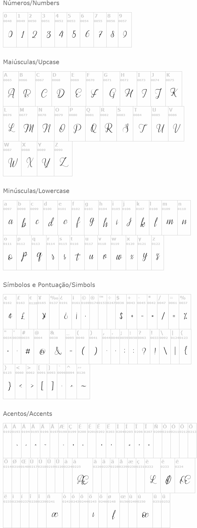 Bestilla Script