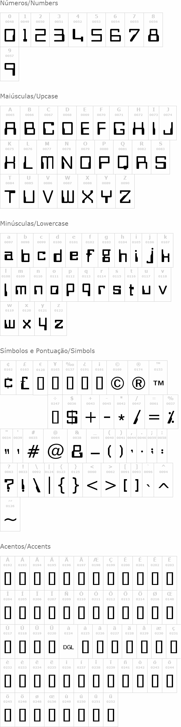 Bitwise