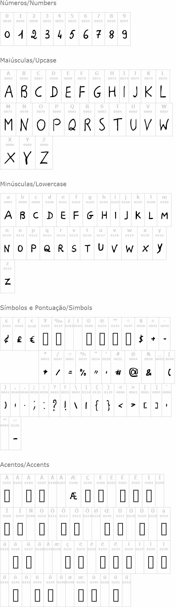 Breakfast at Michy's