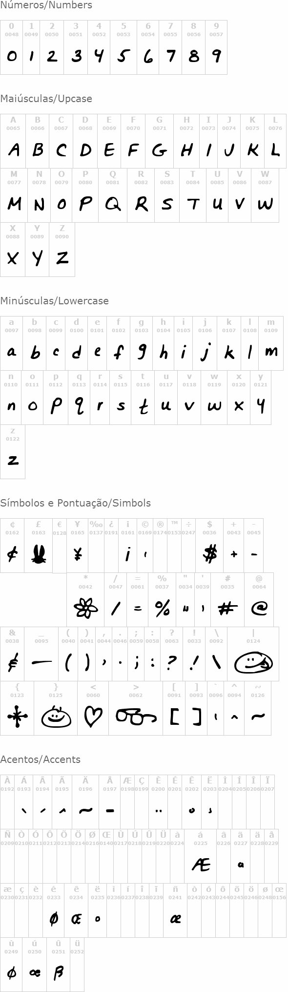 Bunnigrrrls Handwriting YOFF