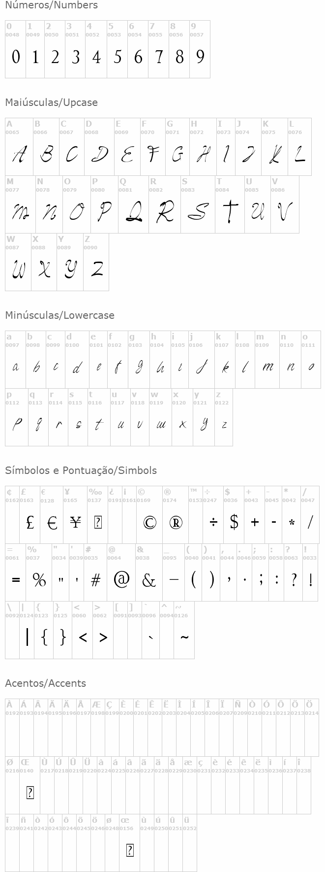 Camella Beauty Script