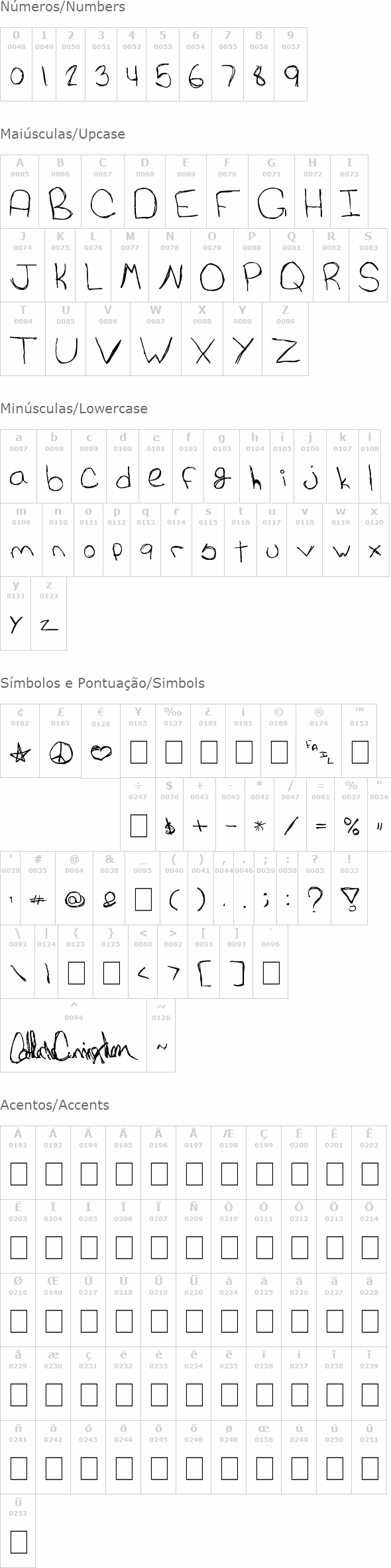 Cat's Awesomely Awesome Font