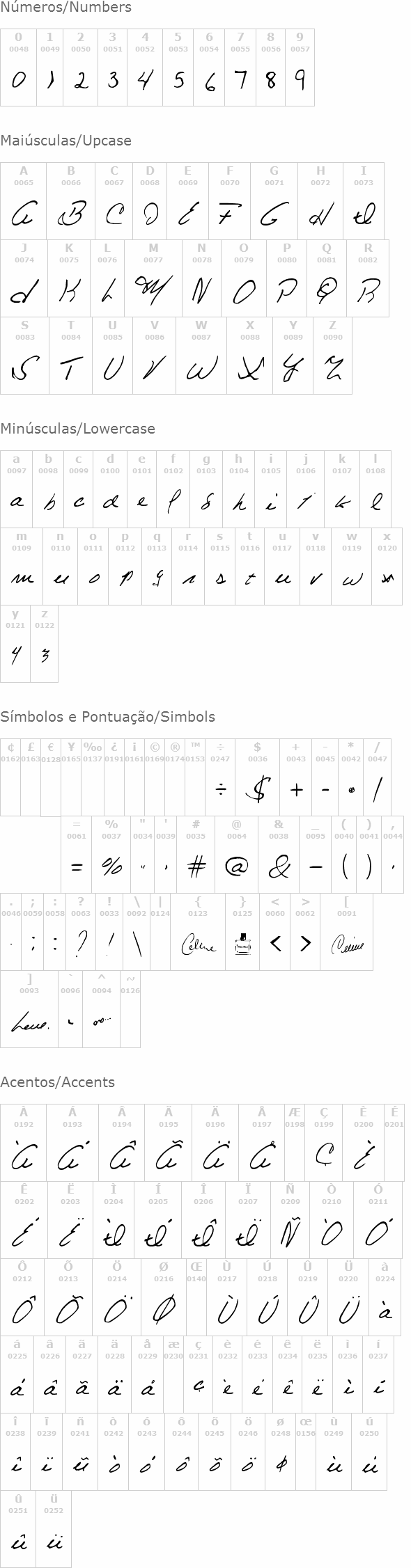 Celine Dion Handwriting