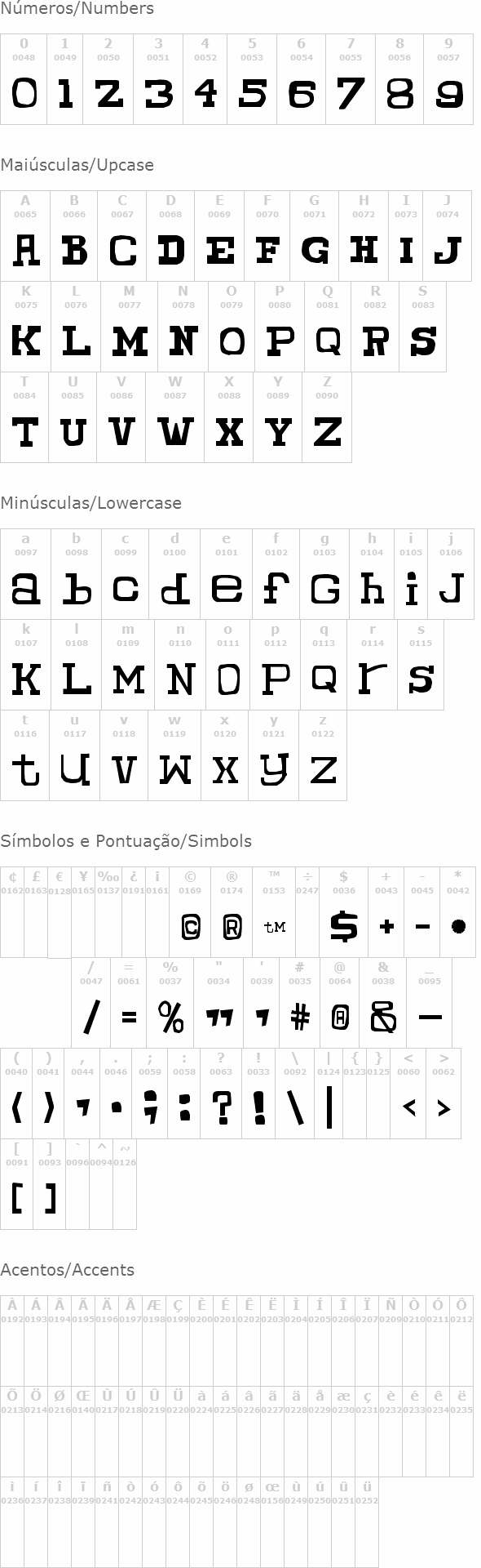 Chunky Munky Serif