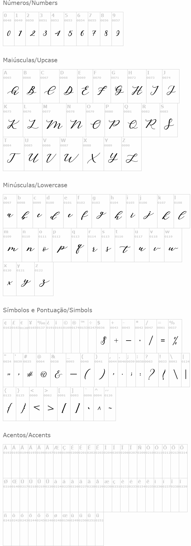 Cintya Script