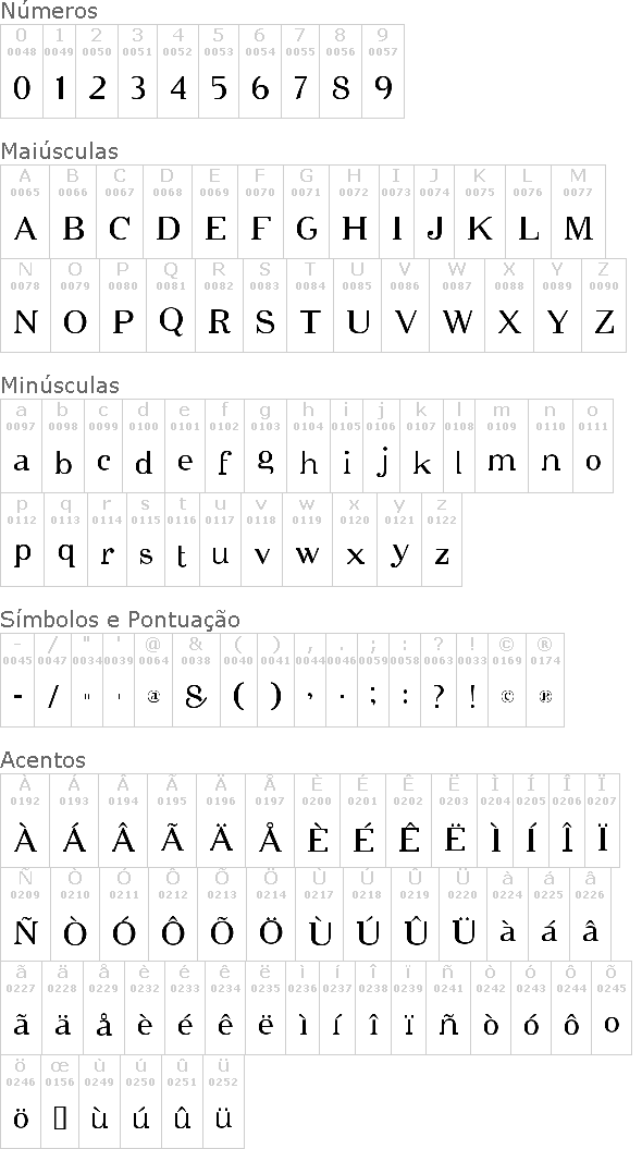 Cipher