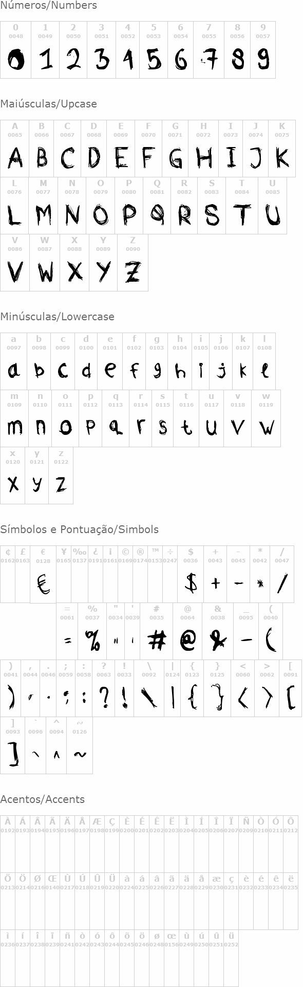 Comodorepapers