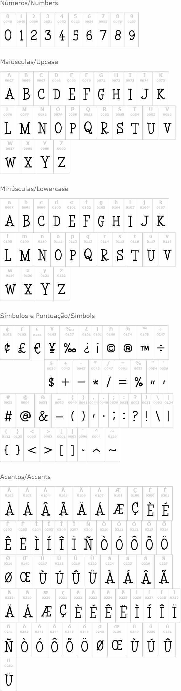 Coyotris Serif