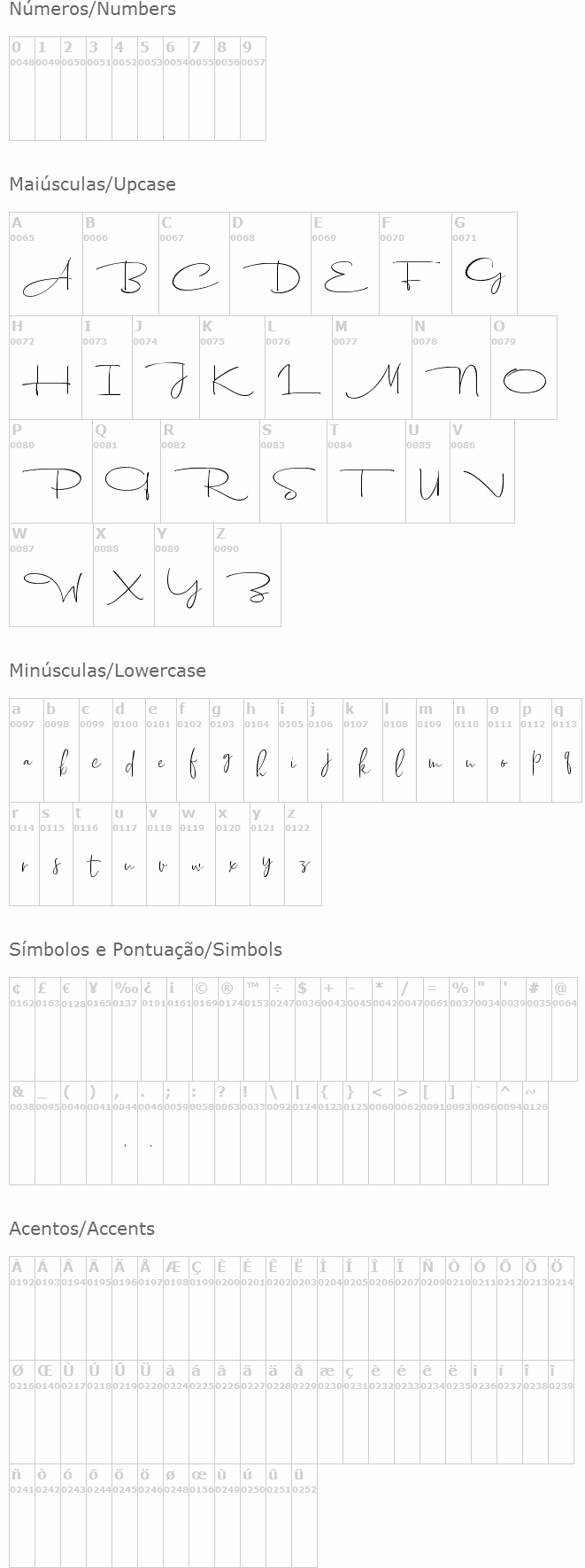 Dhanikans Signature 2