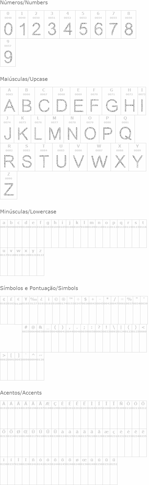 Diamonds are forever