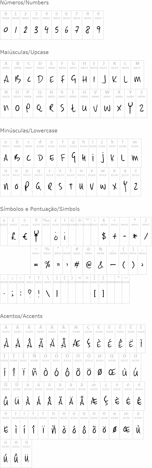 DK Early Morning Coffee