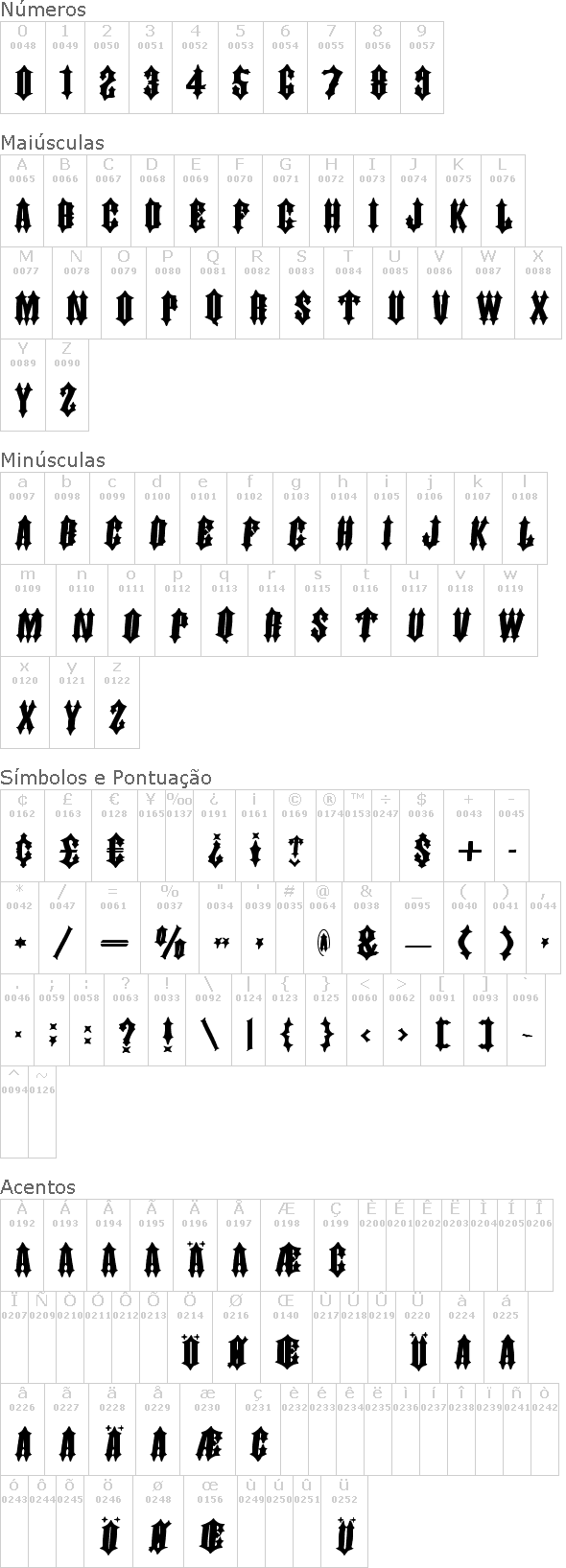 Dornspitz Grotesk