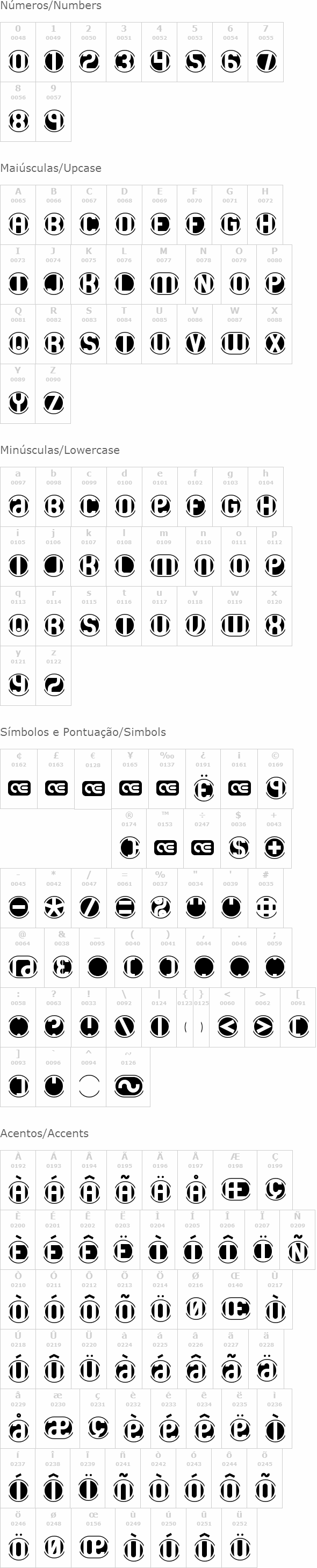 Double Bogey   DB Layer   18 Holes BRK