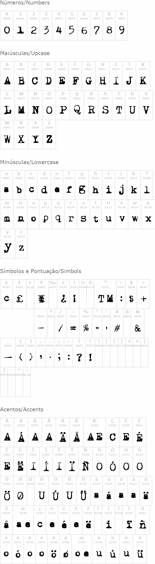 Draconian Typewriter