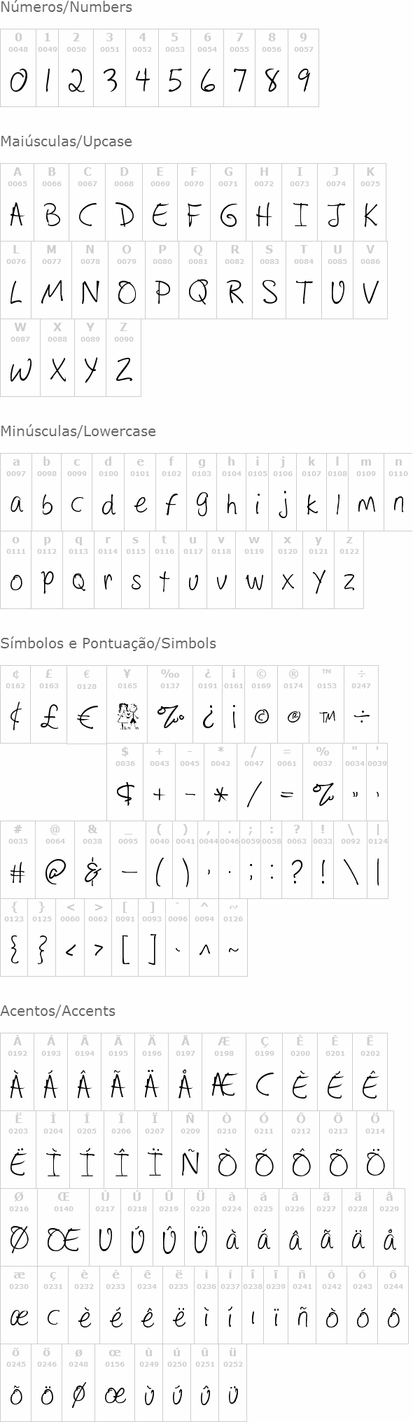 Drawing with markers