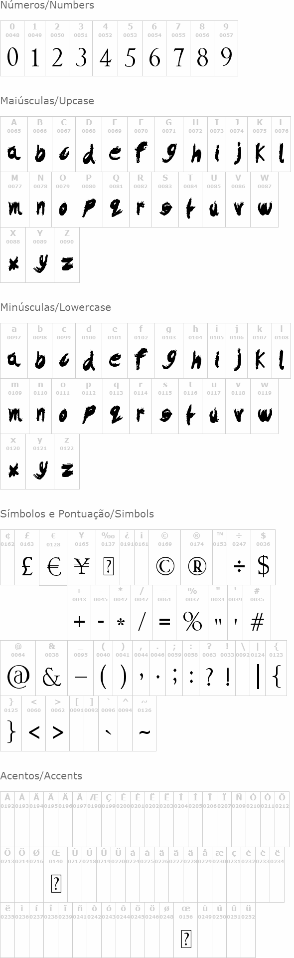 Dysfunctional Family