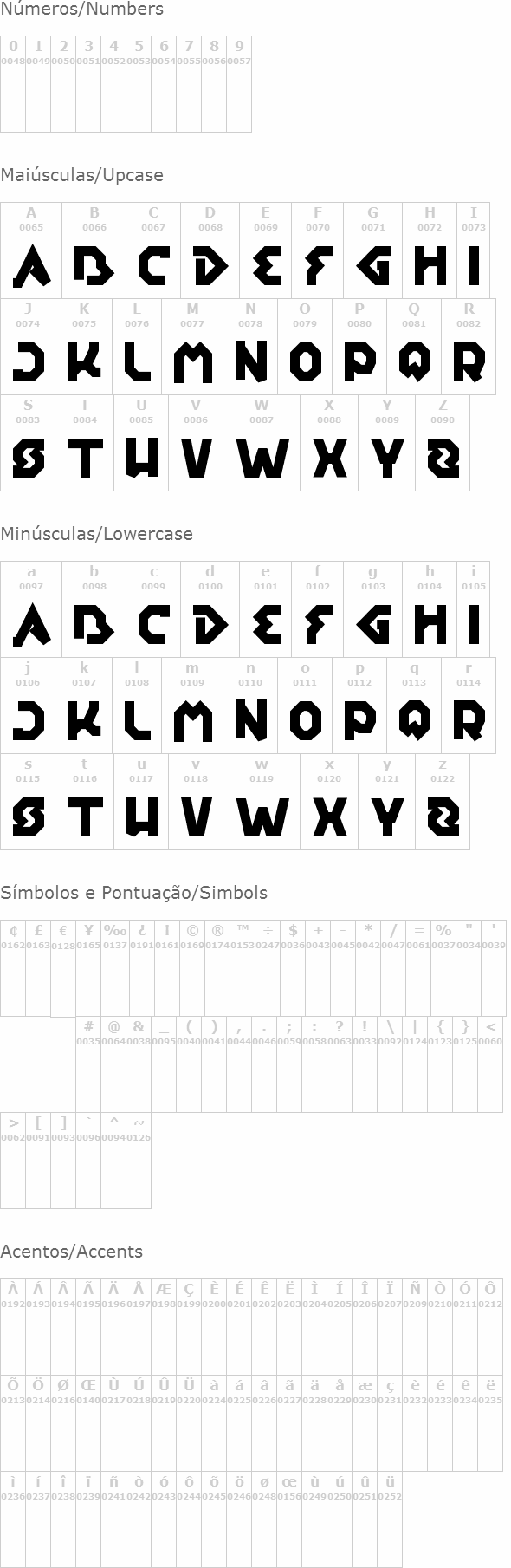 Earth Aircraft Universe