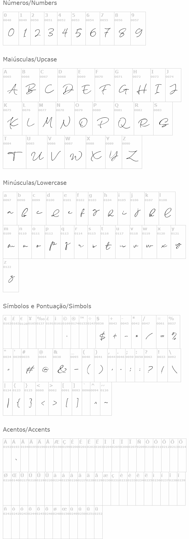 Elaine Hanks