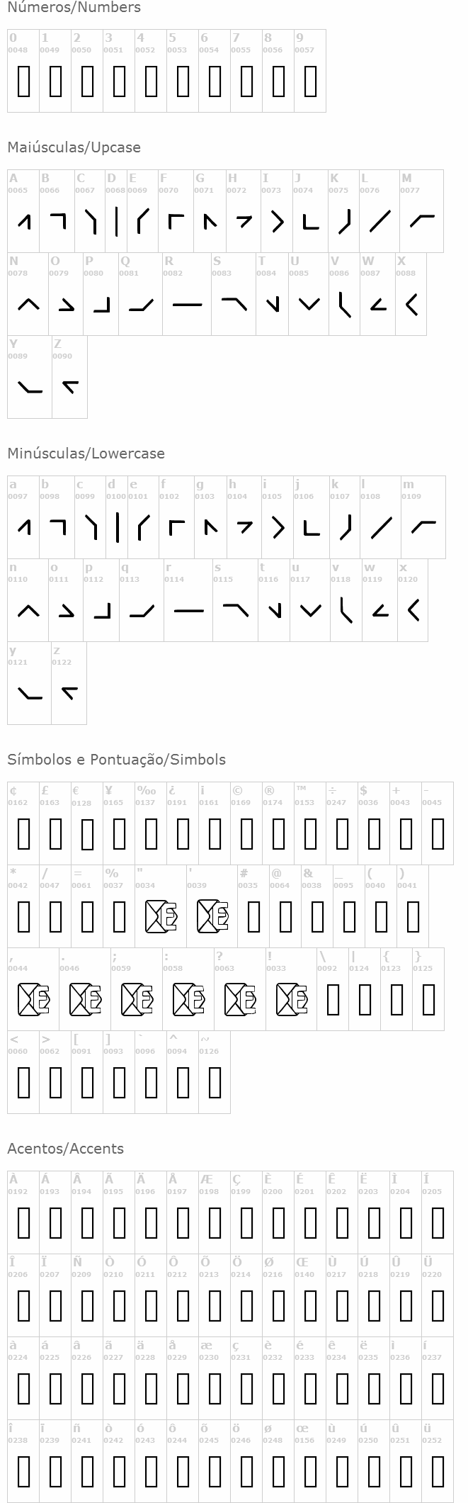 Enigmailed Semaphore