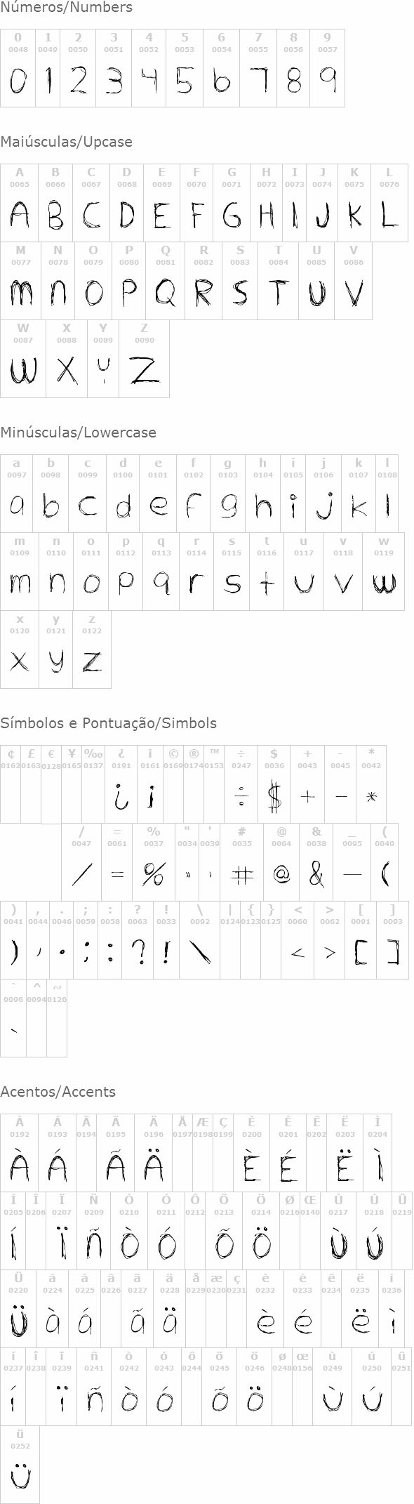 Extrafine