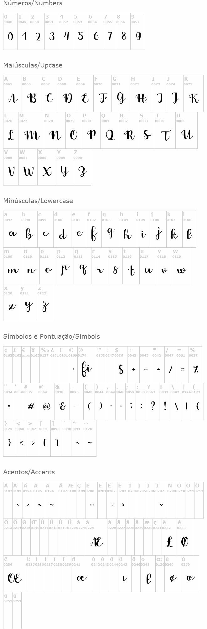 Fabitha Script