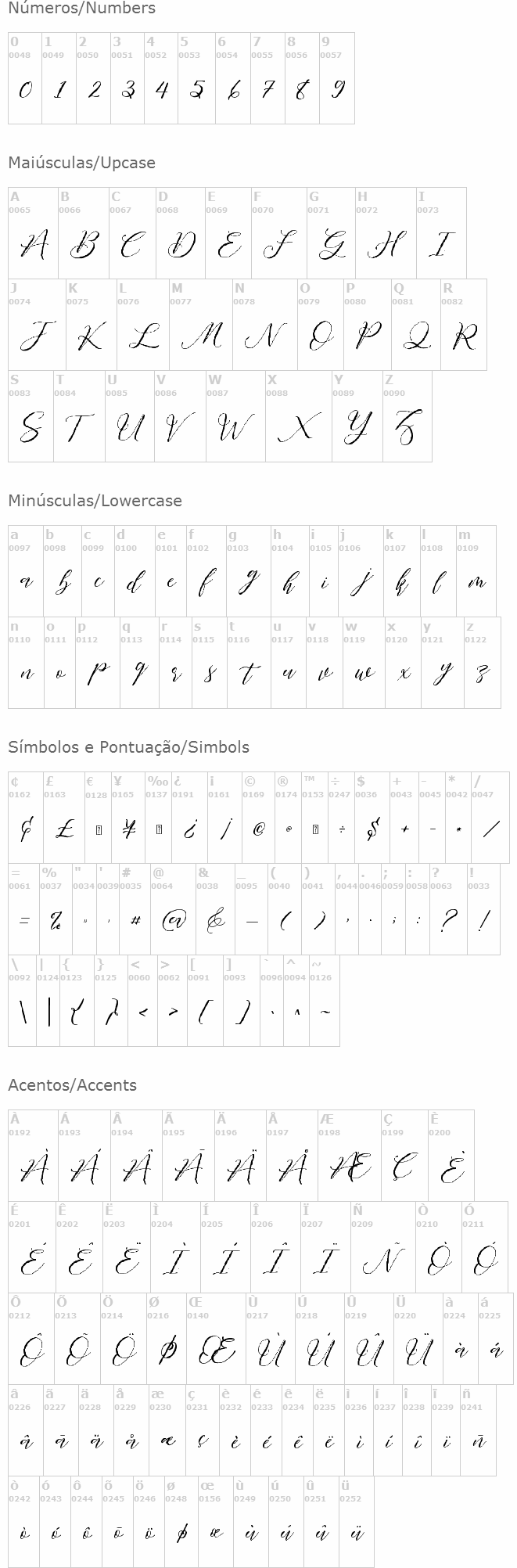 Fathir Script