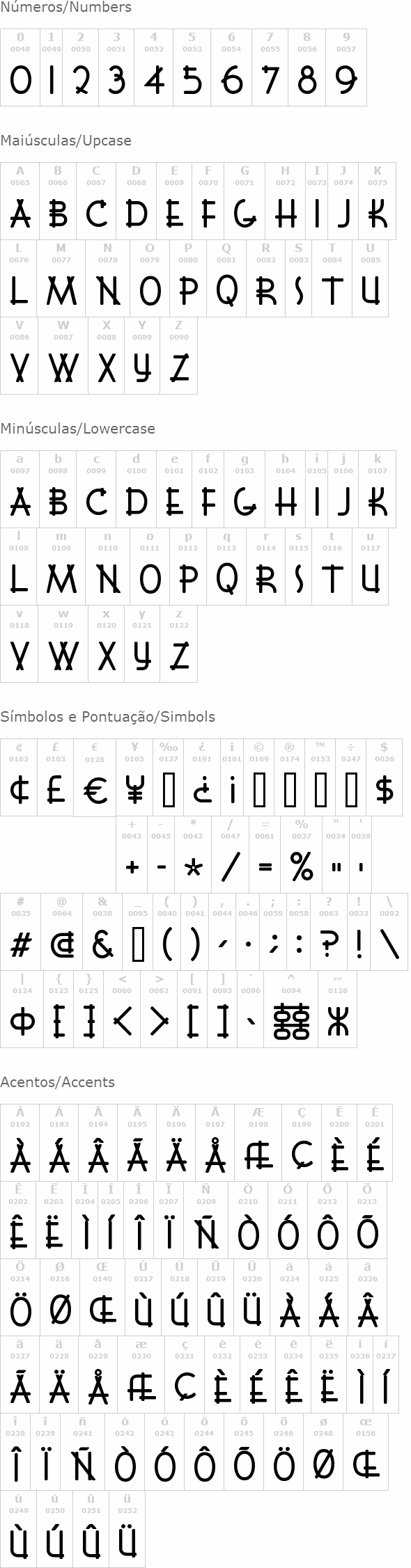 Font Shui
