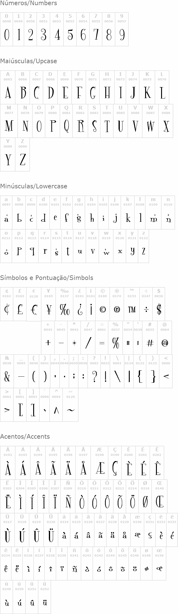 Fontdinerdotcom Luvable