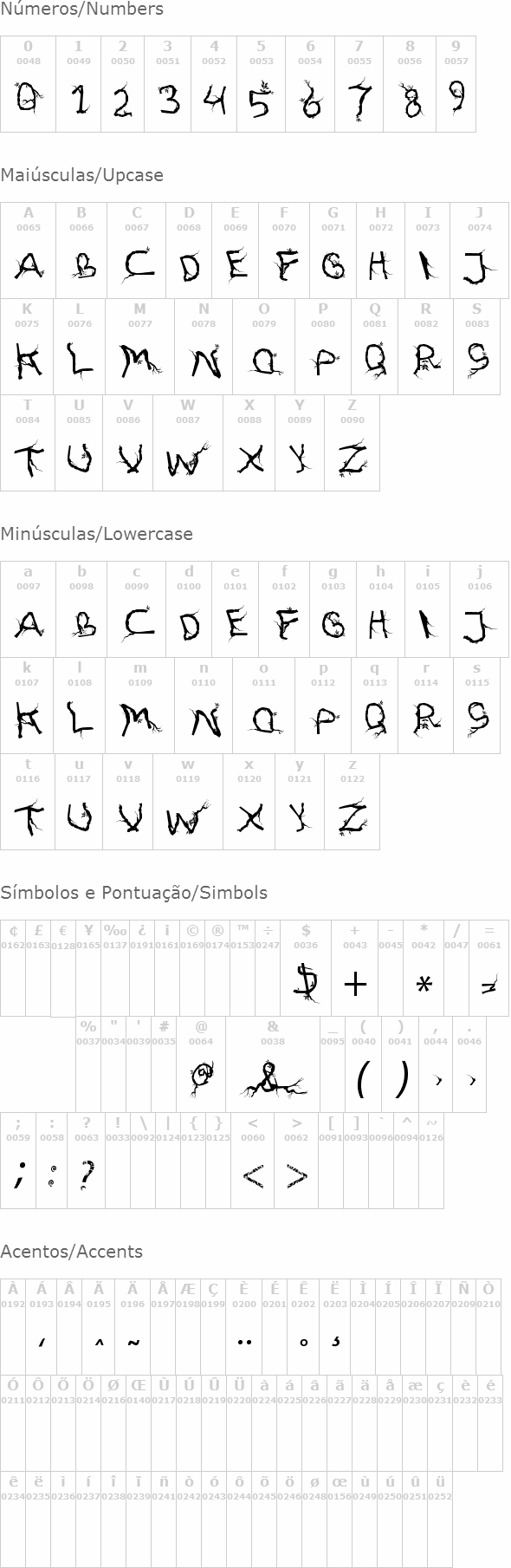 FTF Hutan Akarasiana