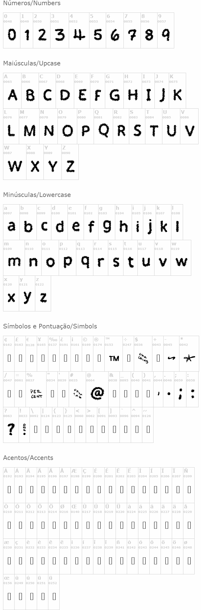 Fuzzy wuzzy was a font