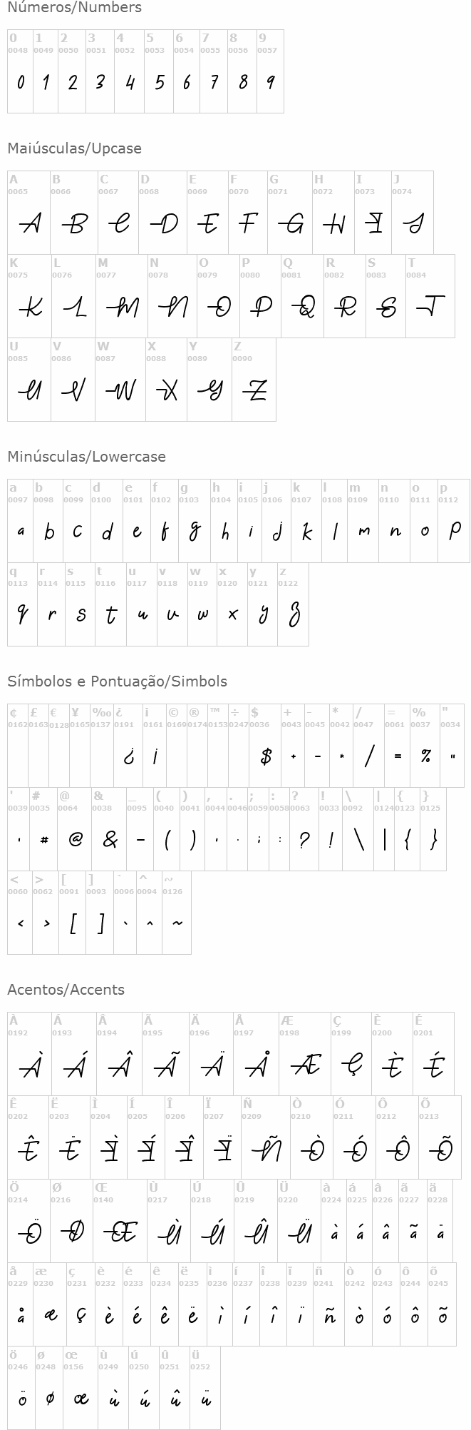 Gabuek Script