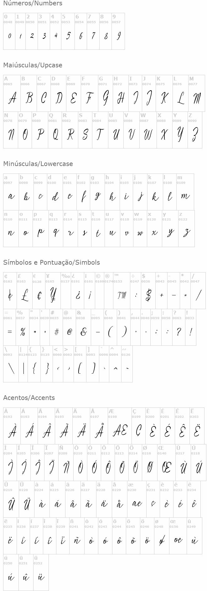 Geysha Script