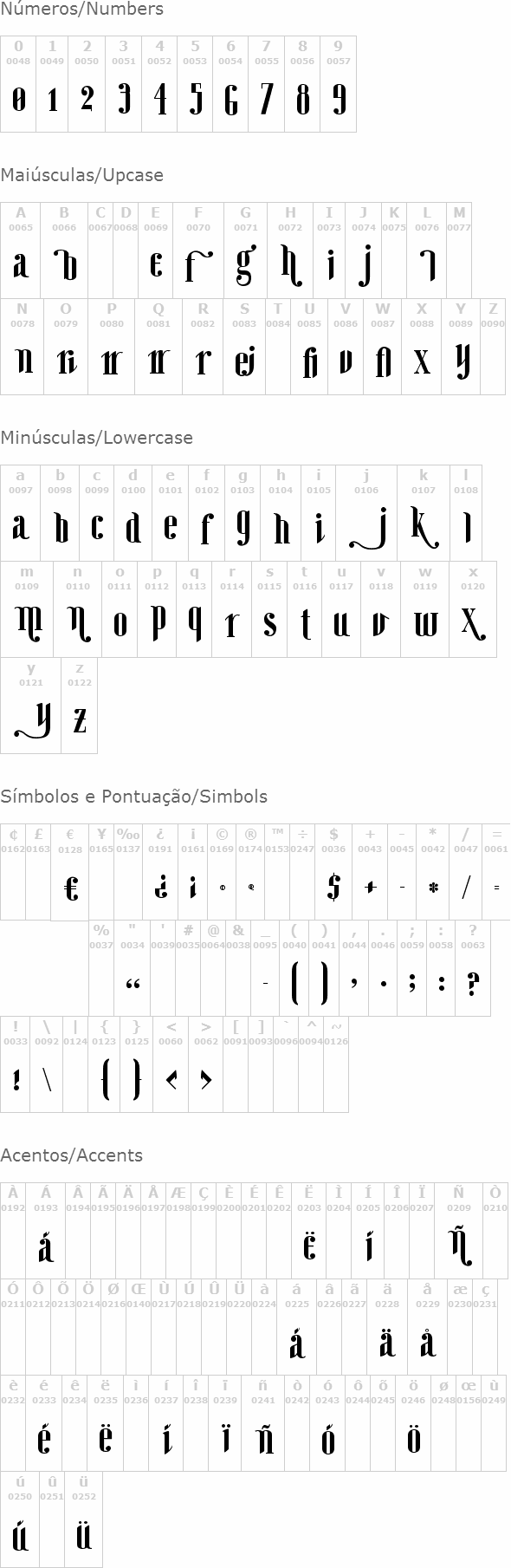Ginebra Bolds