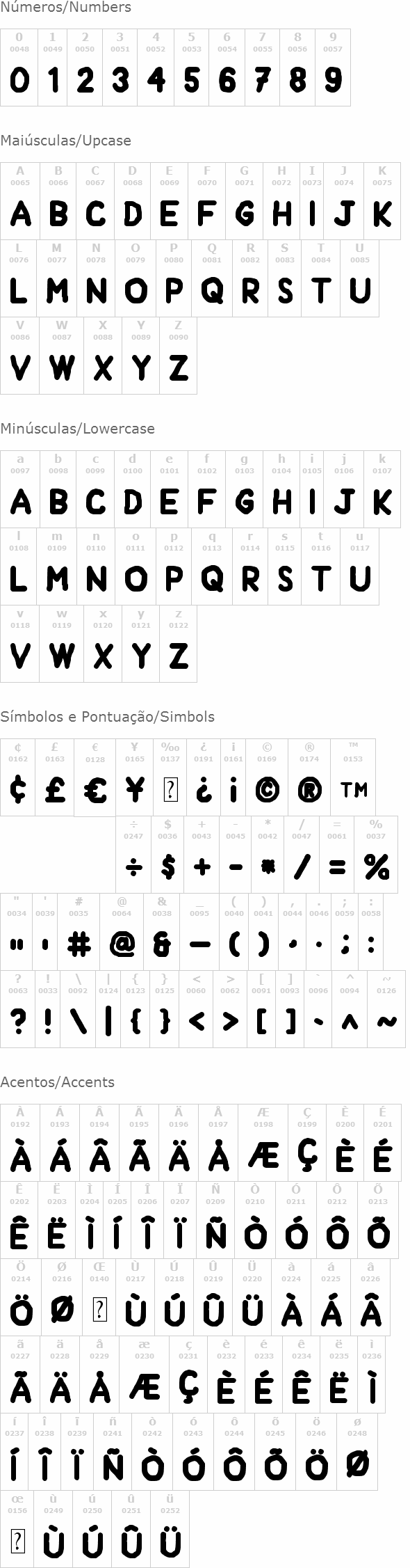 Handform